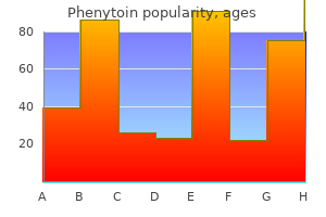 purchase phenytoin 100 mg with visa