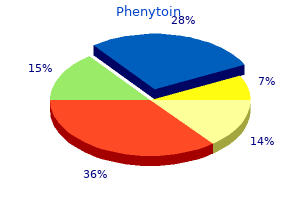 buy generic phenytoin 100mg line