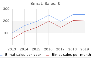buy bimat on line