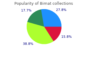 cheap bimat 3 ml line