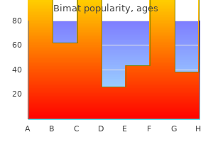 order bimat 3ml mastercard