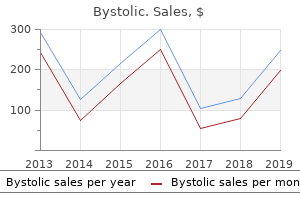 cheap bystolic 5mg