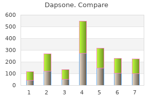 buy discount dapsone 100 mg line