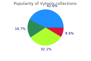 cheap vytorin 20 mg on line