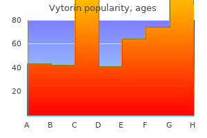 buy generic vytorin 20mg on-line