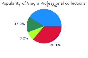 purchase viagra professional 50mg overnight delivery
